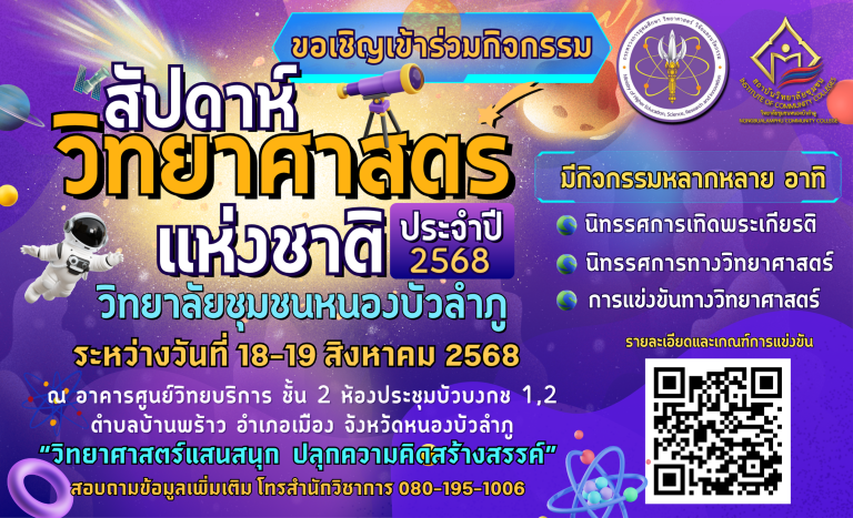 วิทยาลัยชุมชนหนองบัวลำภู