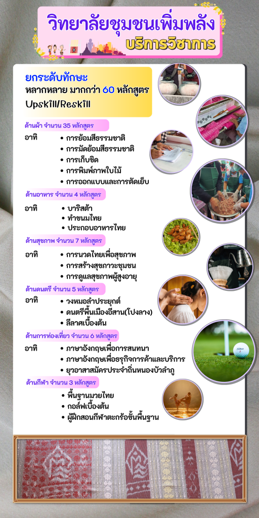 บริการวิชาการ