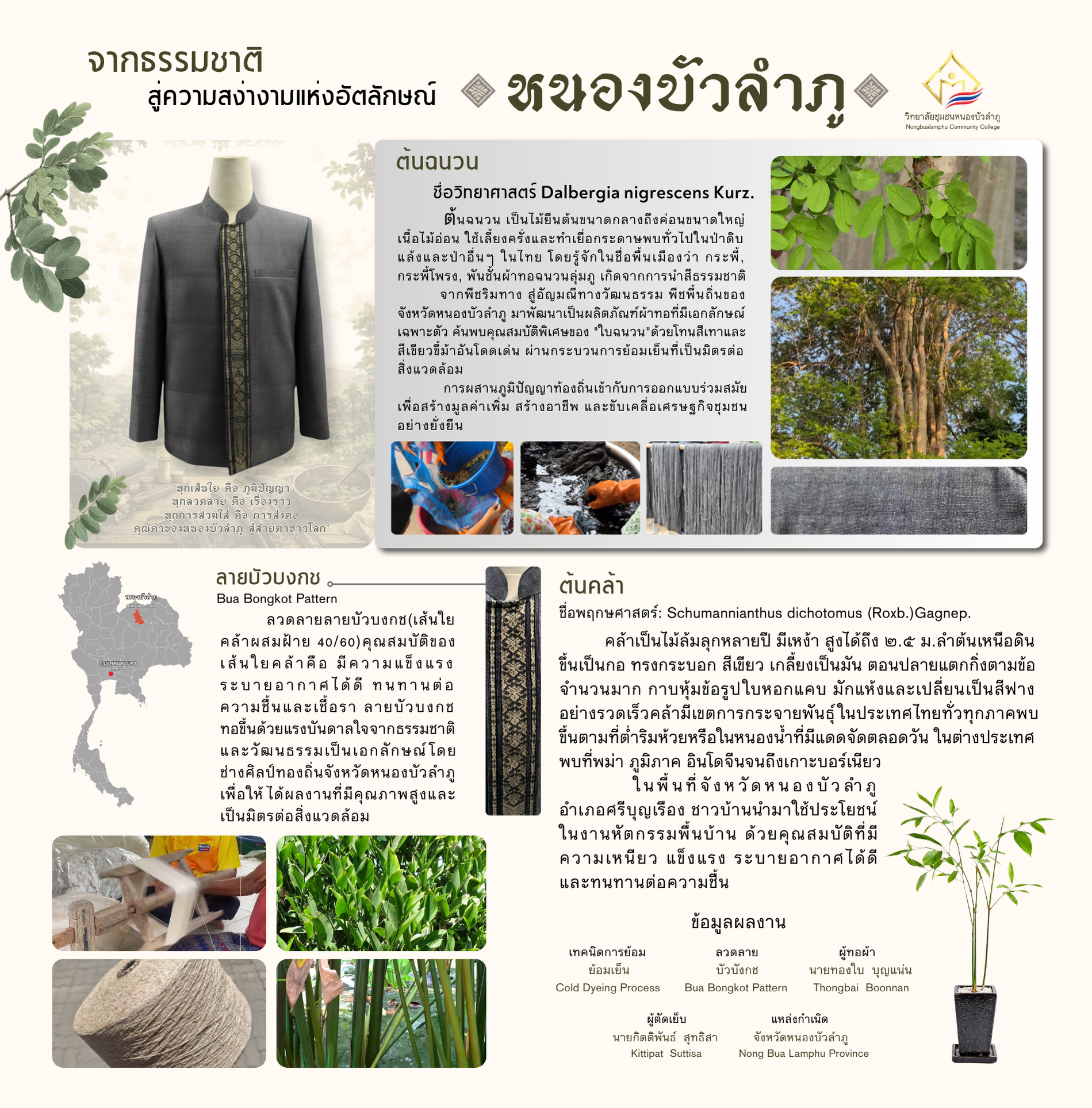 อัตลักษณ์หนองบัวลำภู